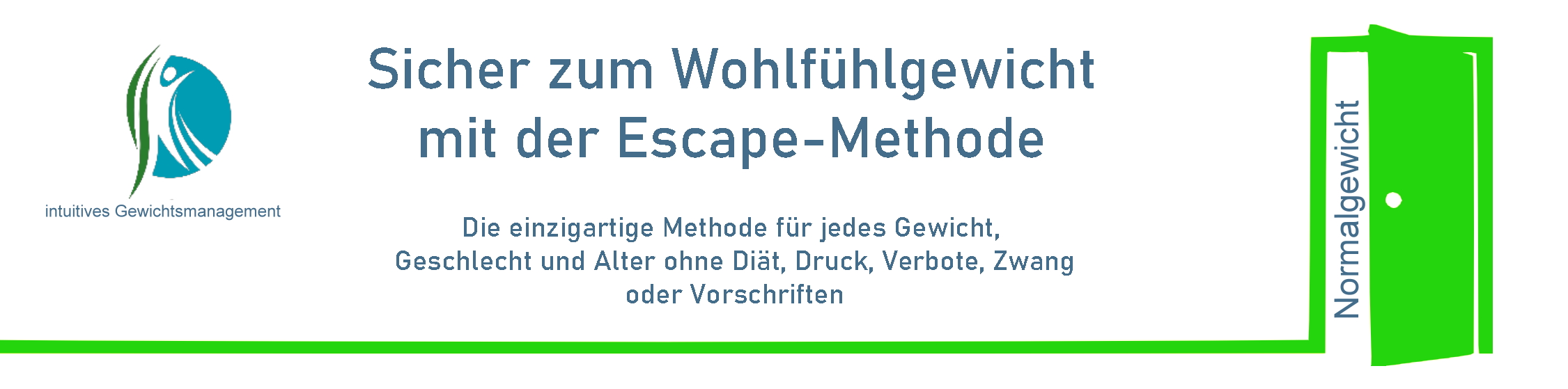 Intuitiv essen - intuitiv entscheiden Entscheide wann. was und wie viel du isst